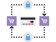 ecommerce-page-migration